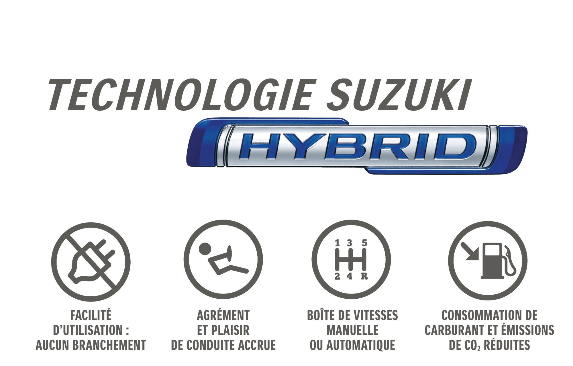 Gamme Suzuki Hybride